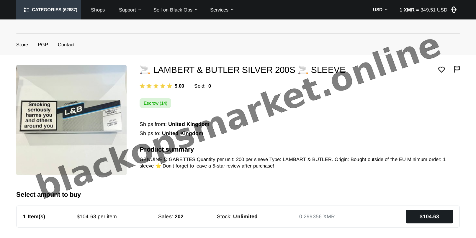 Market Dashboard View
